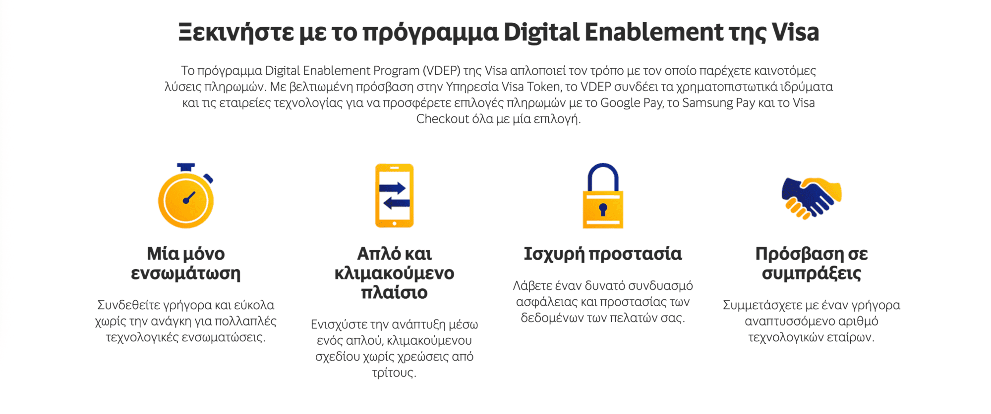 Πώς να Ανοίξετε Λογαριασμό Visa