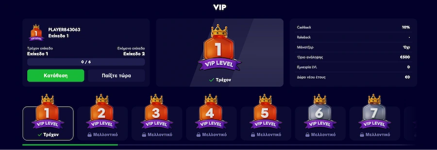 spinko vip
